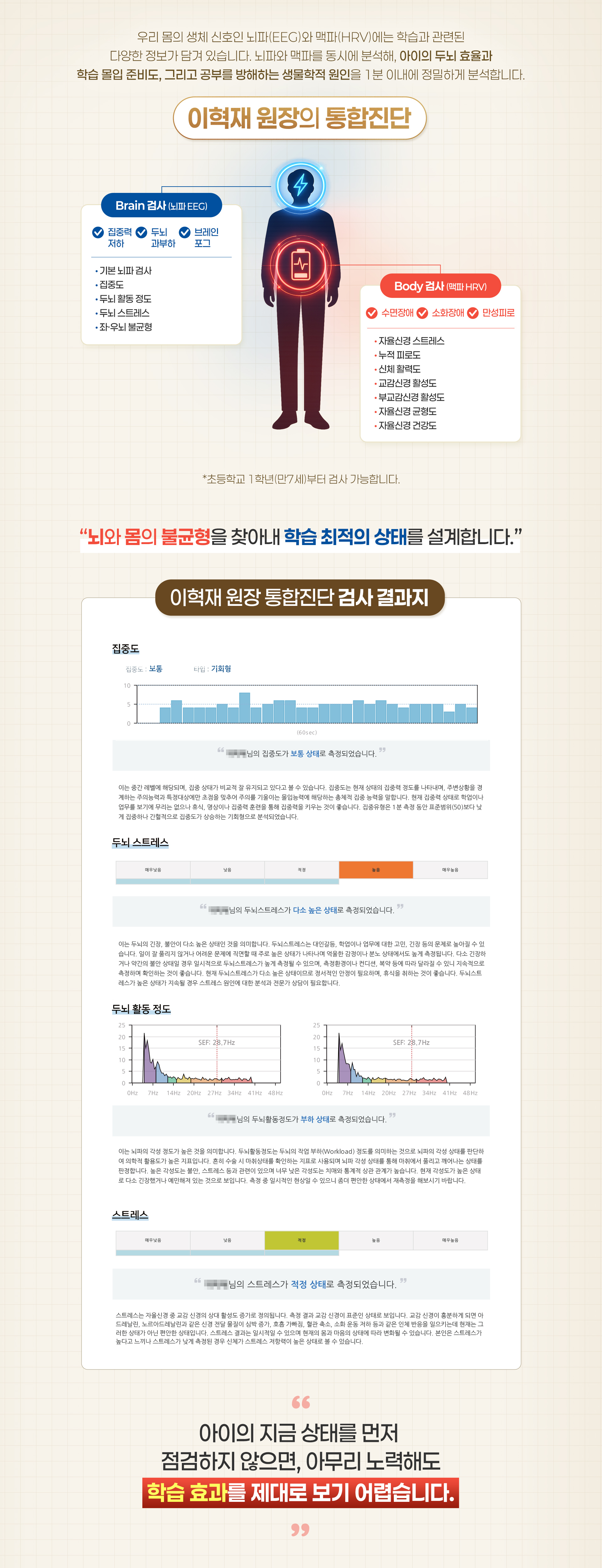 이혁재 원장의 통합진단