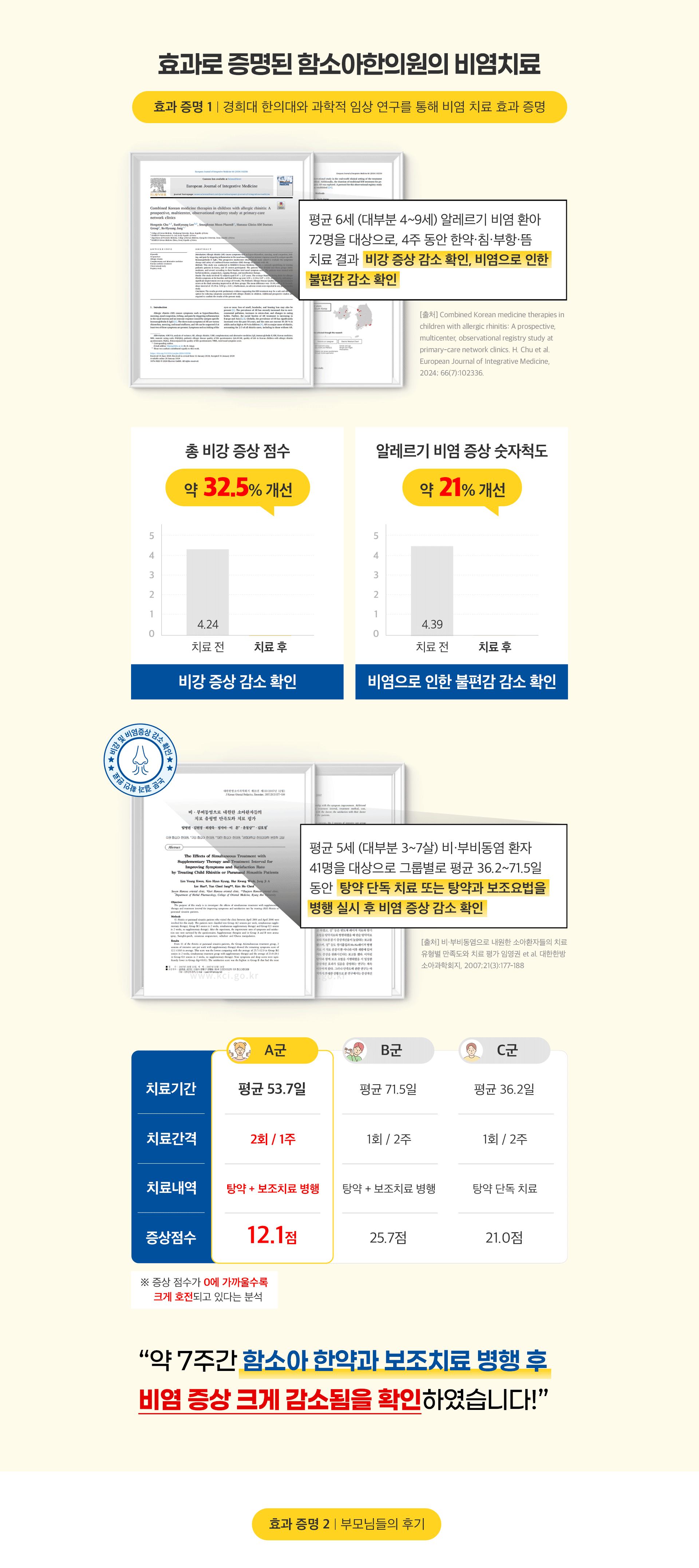 효과로 증명된 함소아한의원의 비염 치료