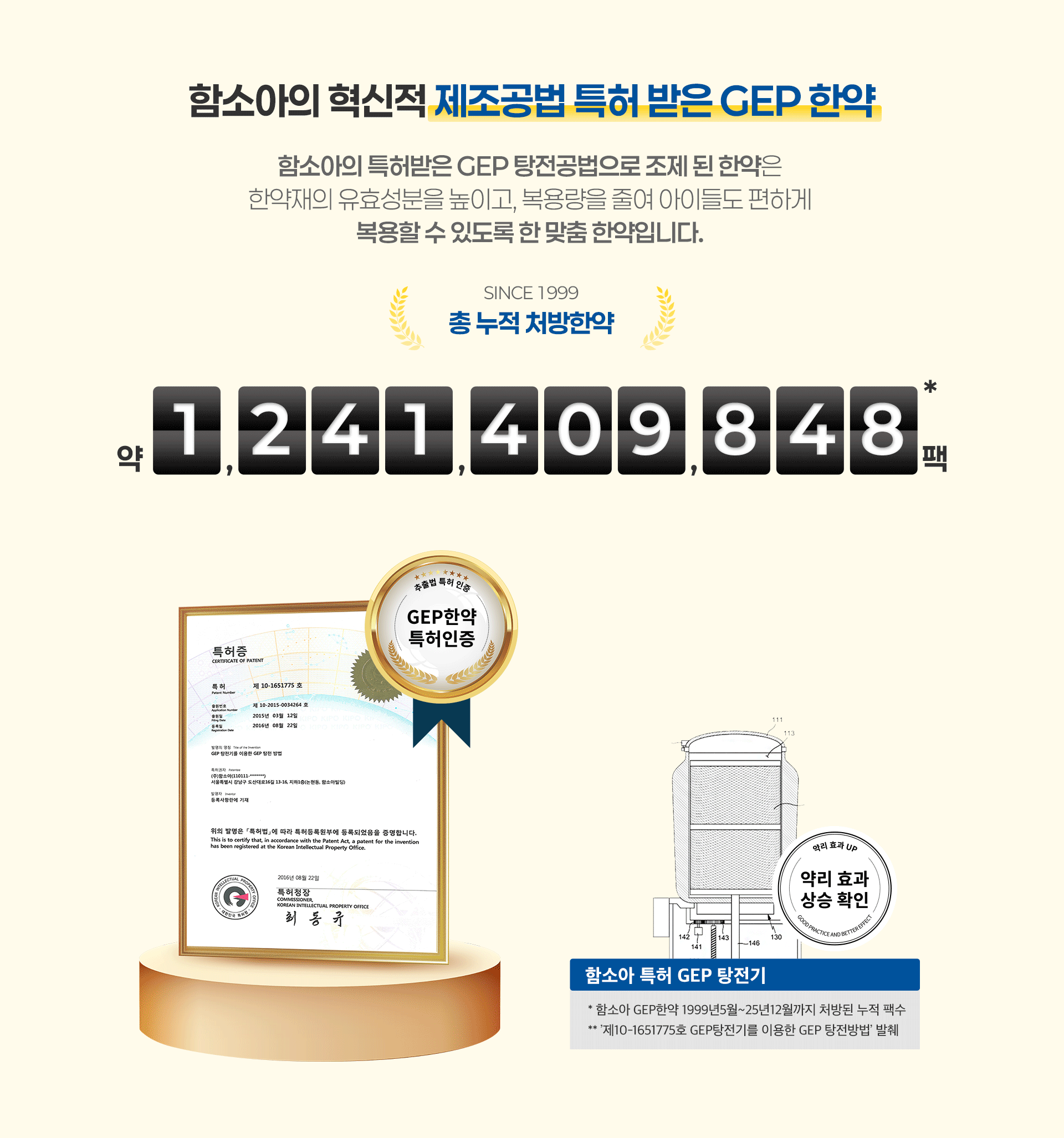 함소아의 혁신적 제조공법 특허 받은 GEP한약