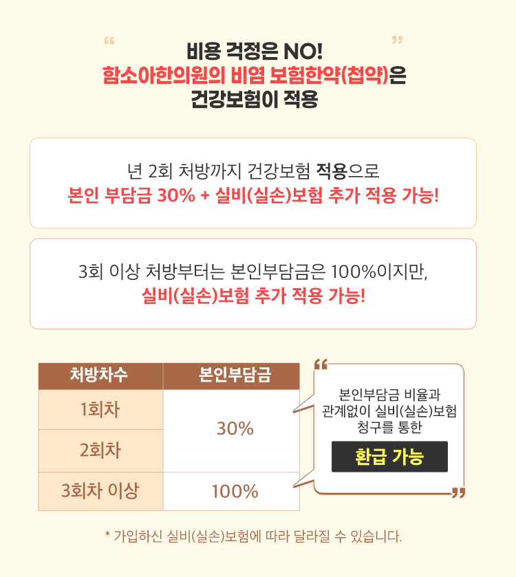 보험한약(첩약) 건강보험이 적용