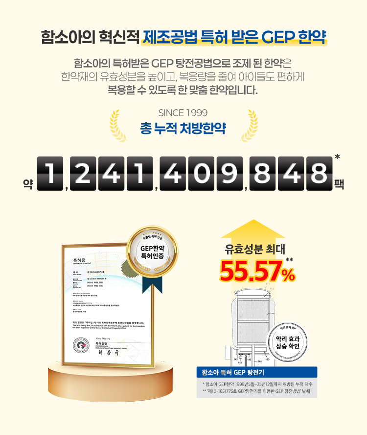 함소아의 혁신적 제조공법 특허 받은 GEP한약